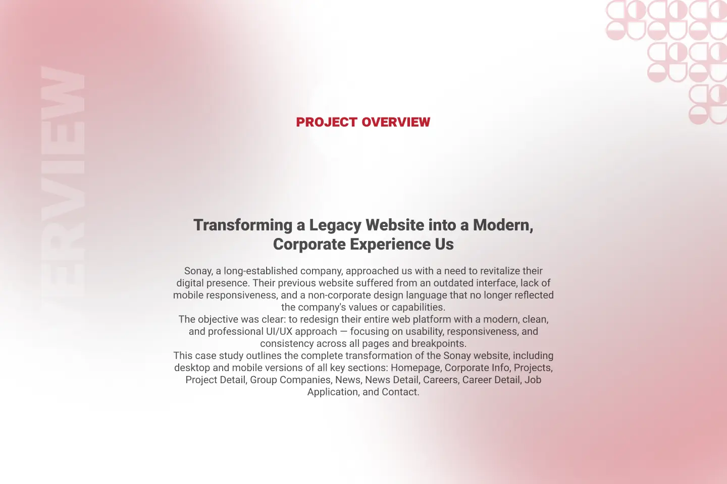 Sonay Yatırım – Kurumsal Website design process 1